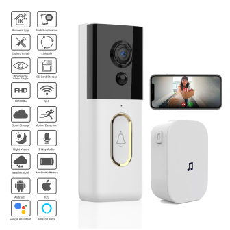 New-Doorbell-Listing-Template-with-chime-with-phon9